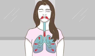 Способы увеличения объёма лёгких