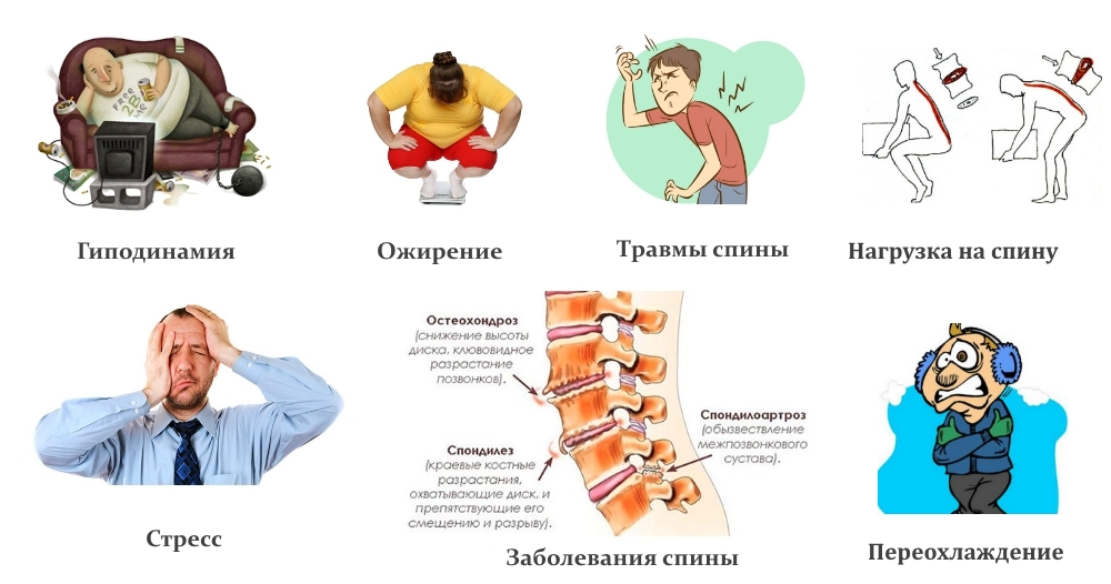 Психологические причины возникновения боли в спине