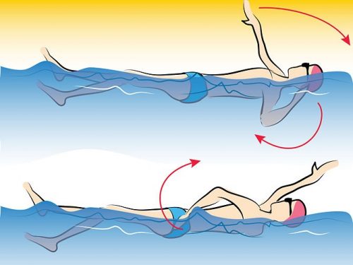 Можно ли плавать при обострении шейного остеохондроза?