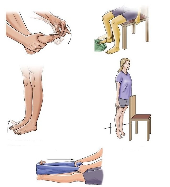 Первая помощь и лечение при переломе пальца на ноге
