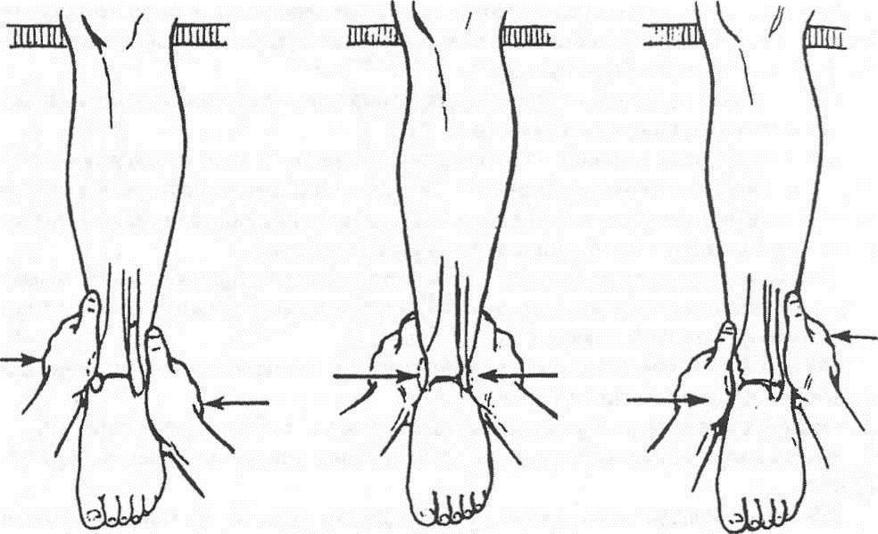 Как разработать ногу после перелома голеностопа?