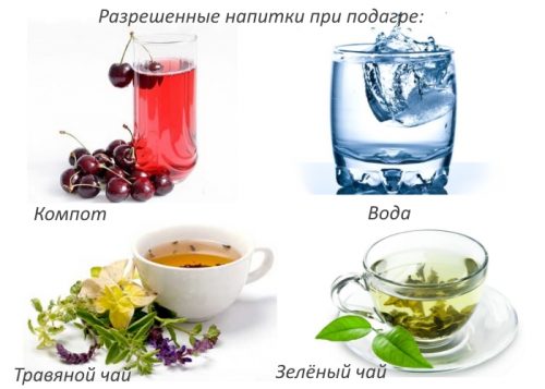 Зеленый чай при подагре: польза и вред