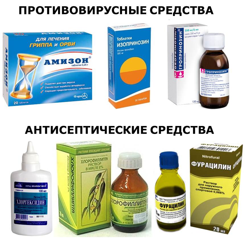 Лекарства от фарингита